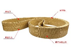 从应用的角度来看永航卷管机帆布皮带的优势！