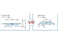 永航浅谈：AT20聚氨酯同步带的齿形特点及组成结构！